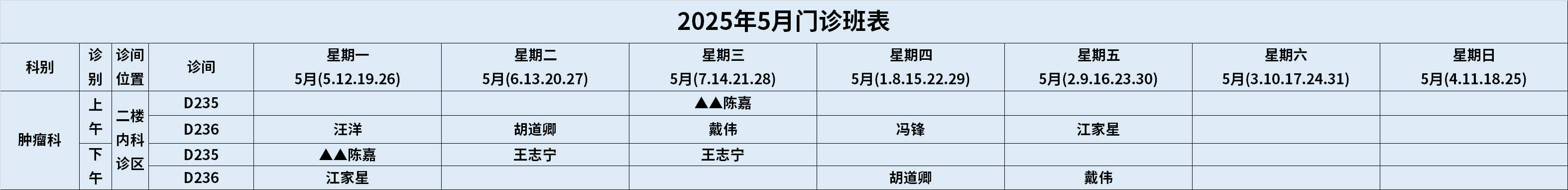 肿瘤.png