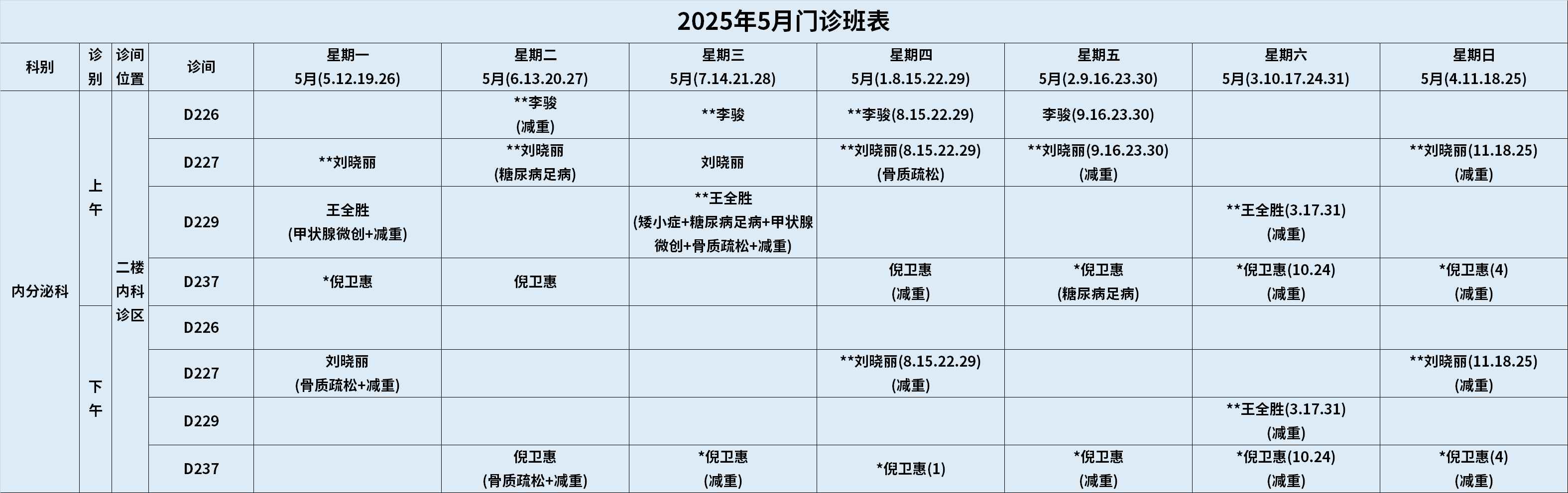 内分泌.png