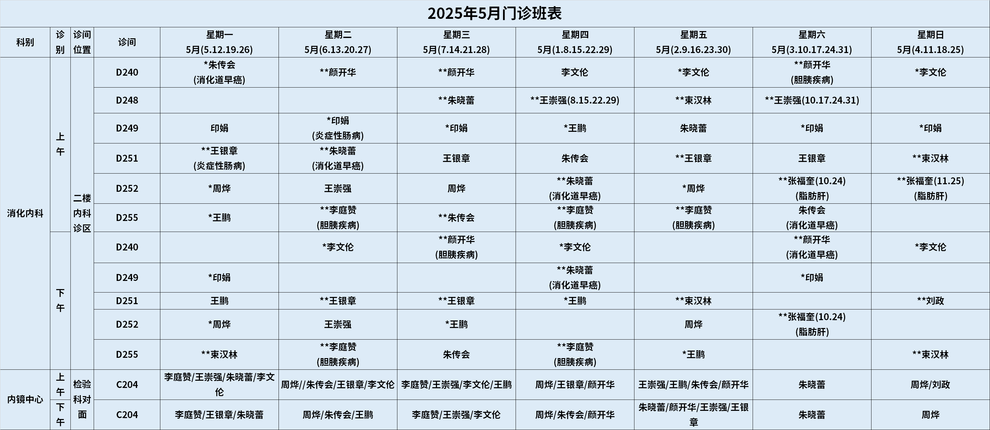 消化.png