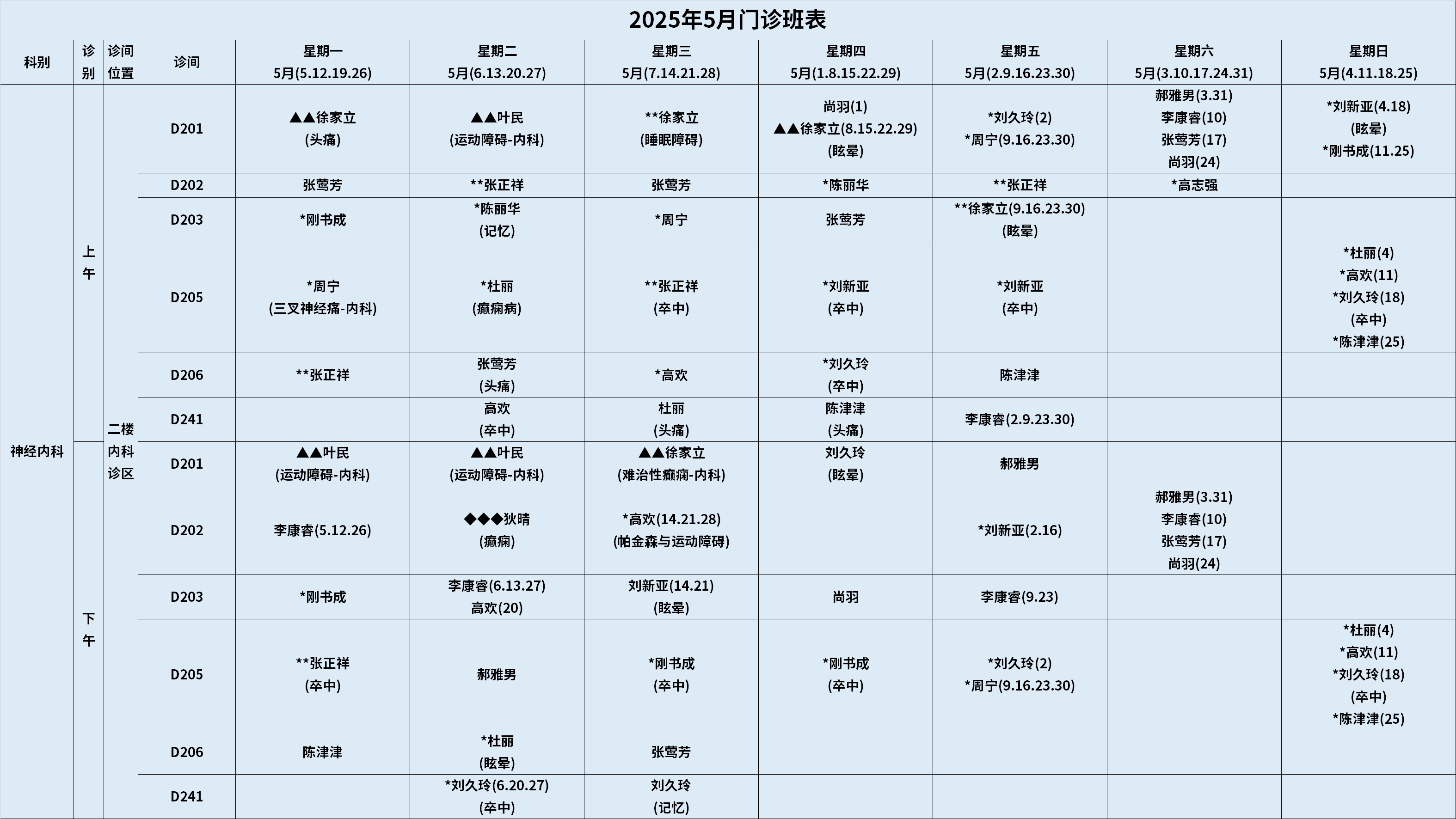 神经内科.png