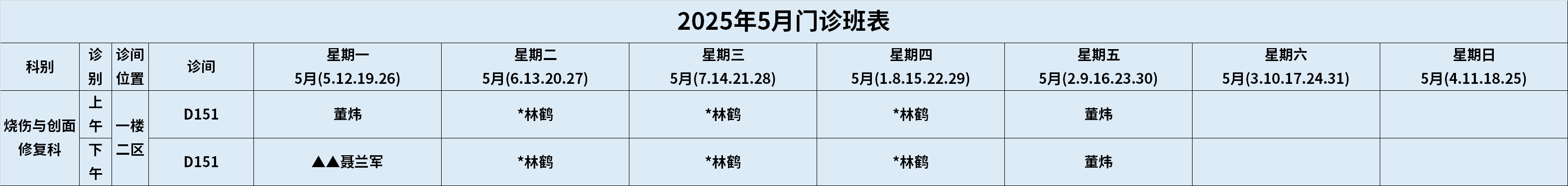 烧伤.png