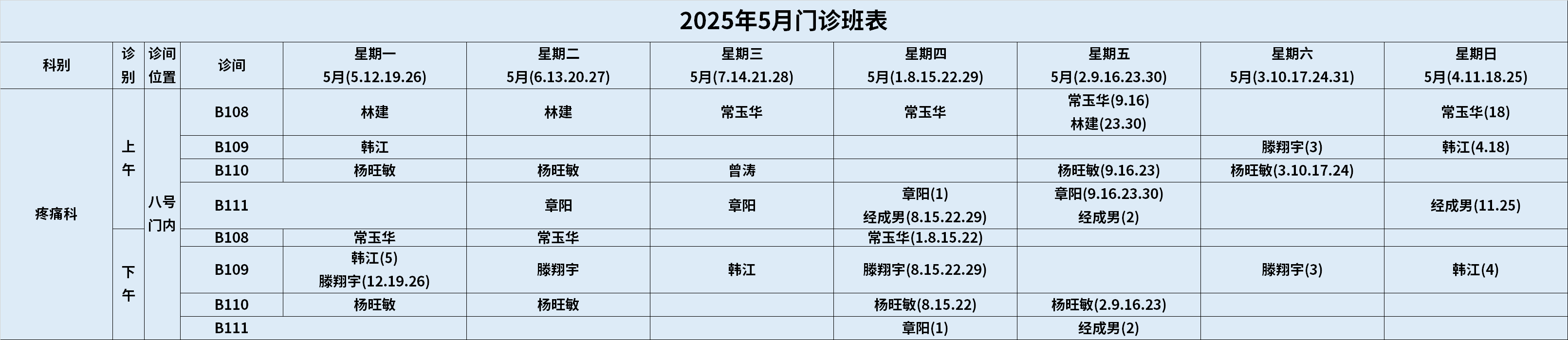 疼痛科.png