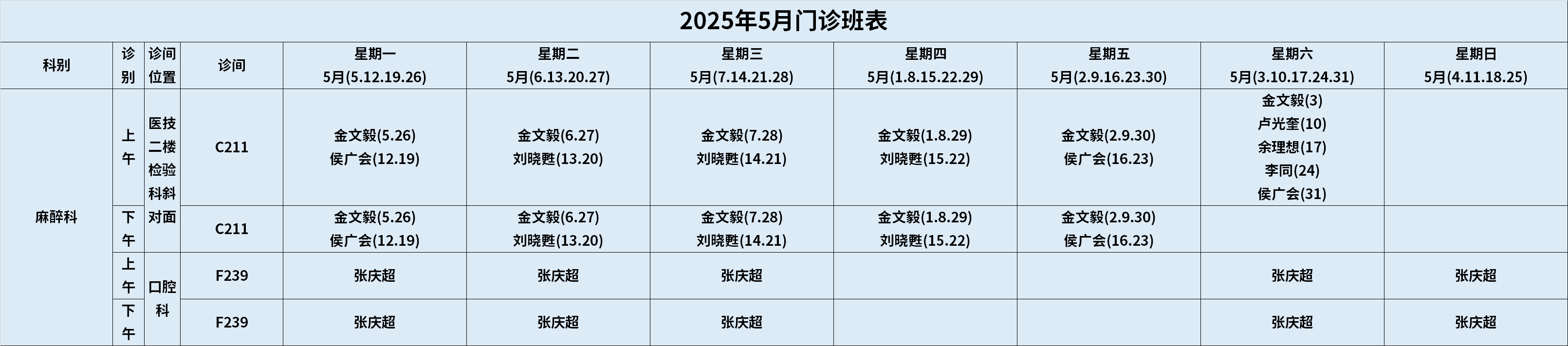 麻醉科.png
