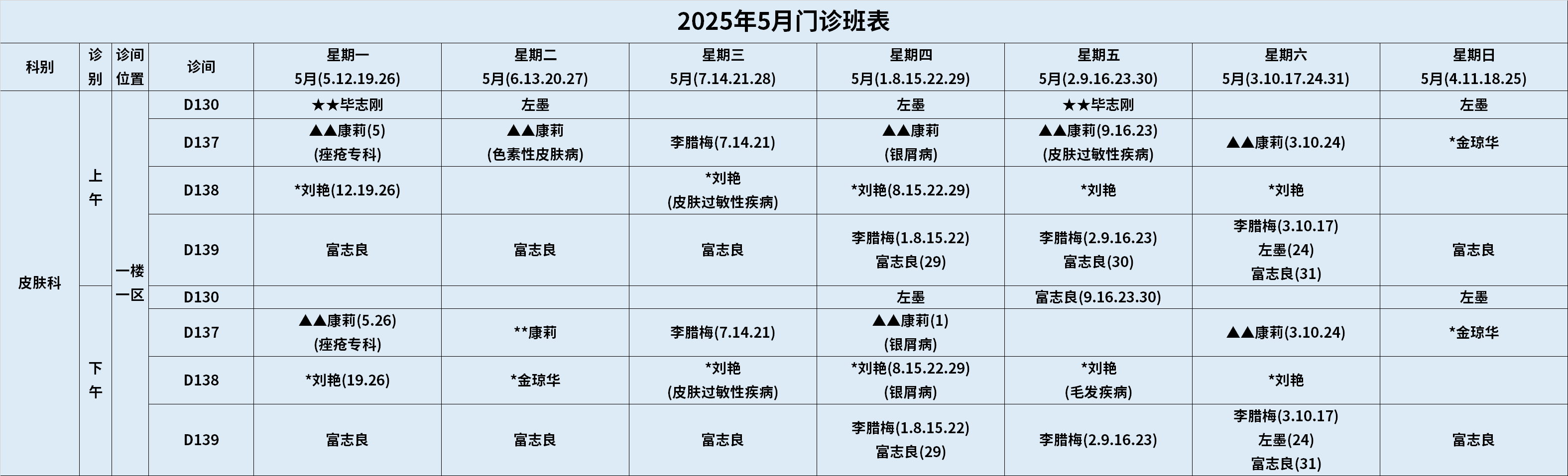 皮肤科.png
