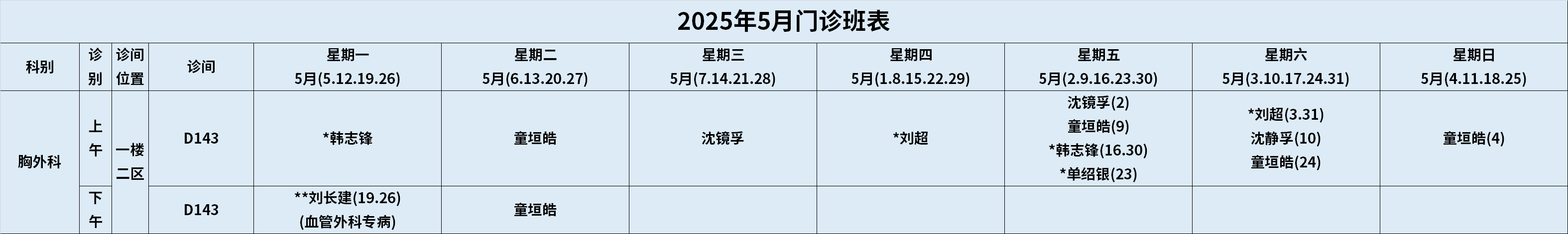 胸外科.png