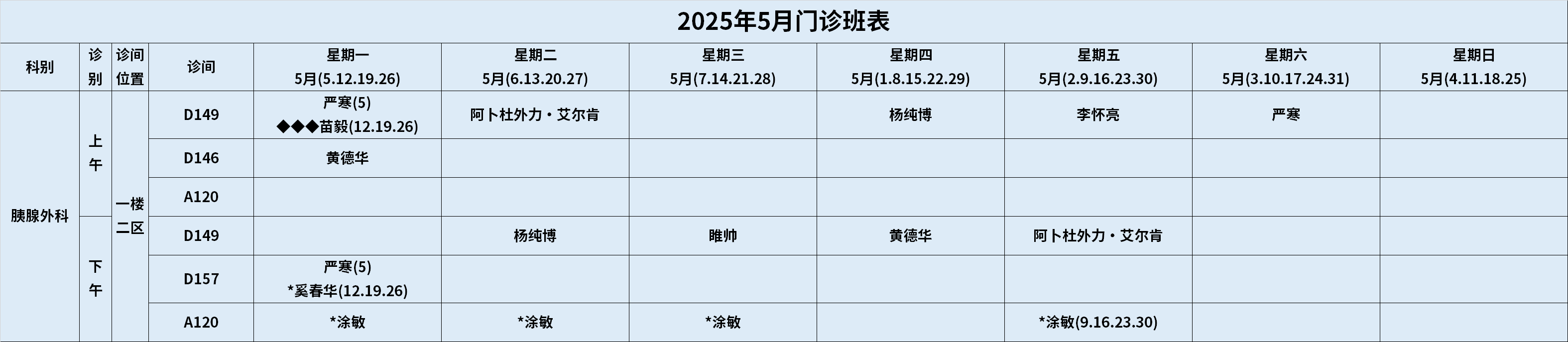 胰腺外科.png