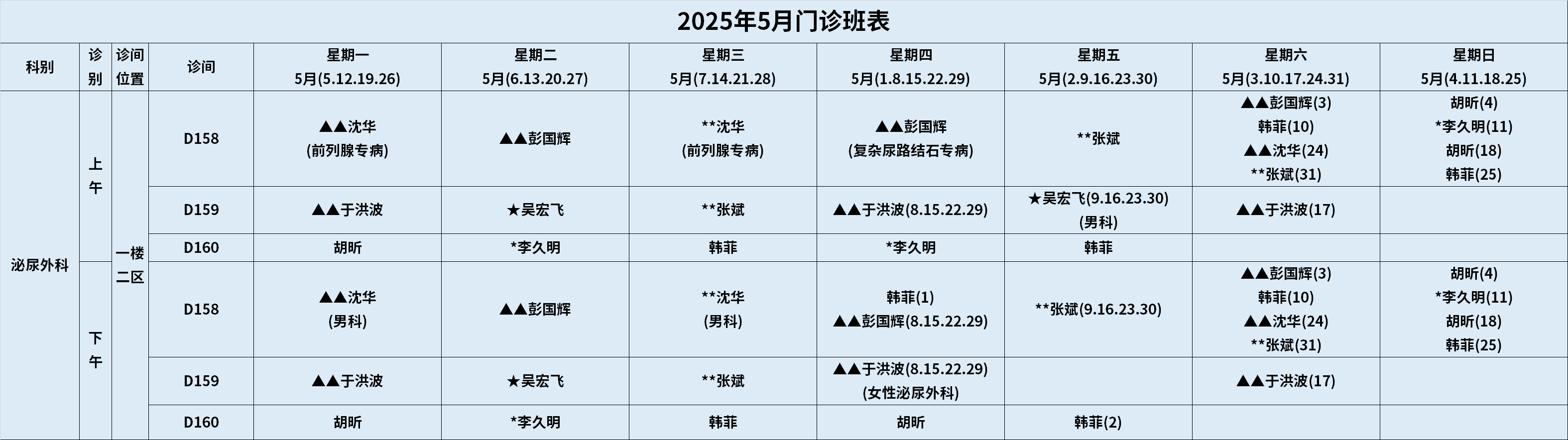 泌尿外科.png