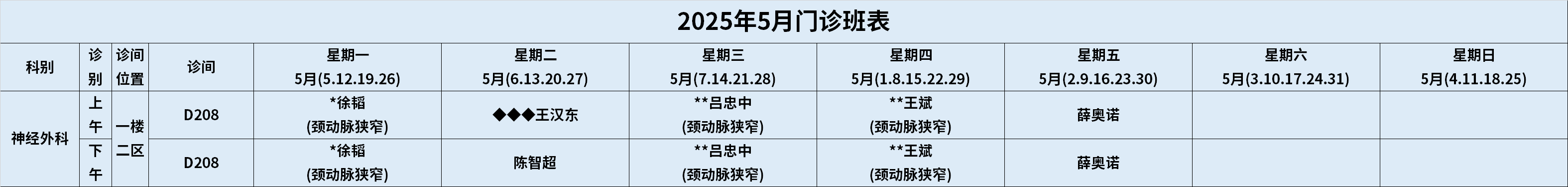 神经外科.png