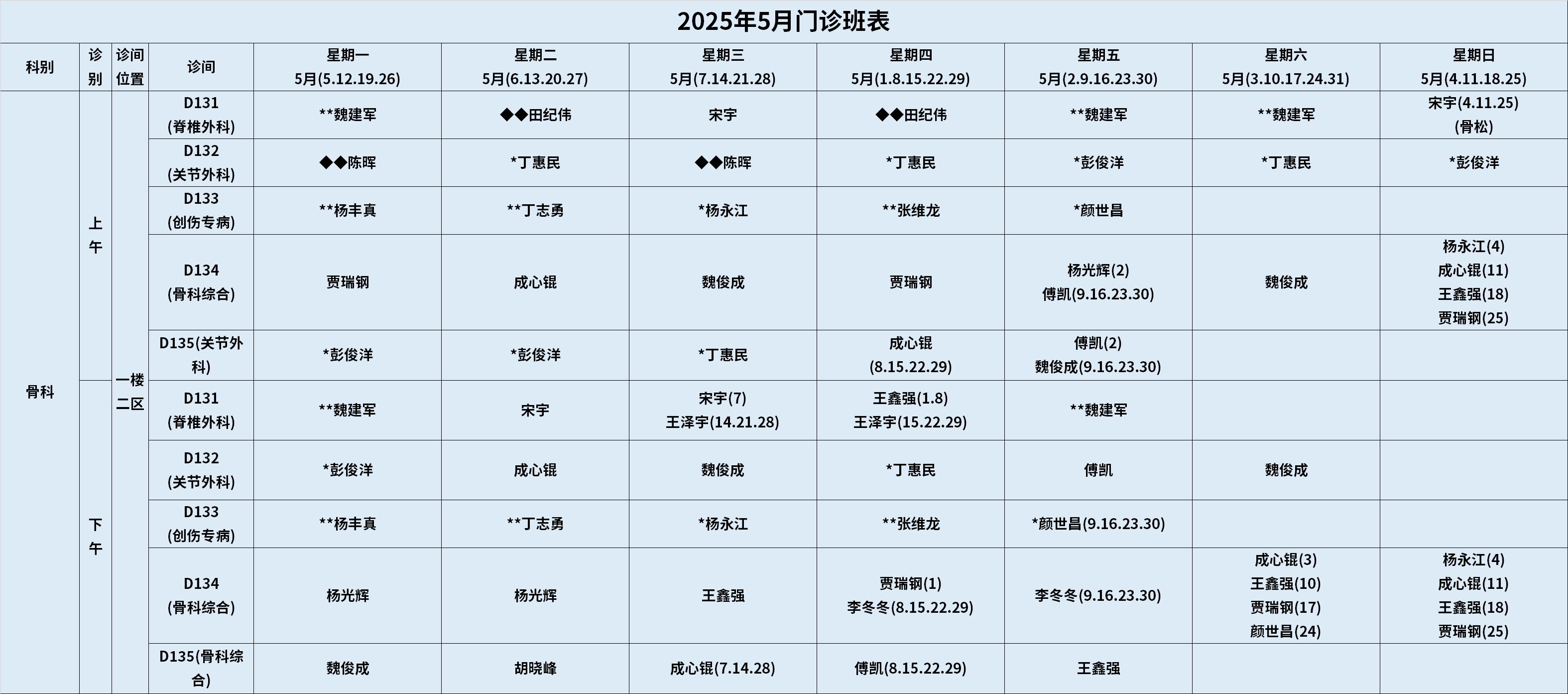 骨科.png