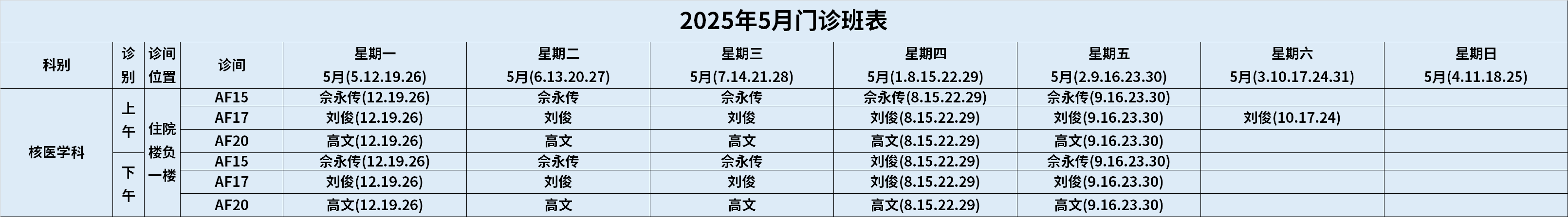 核医学.png