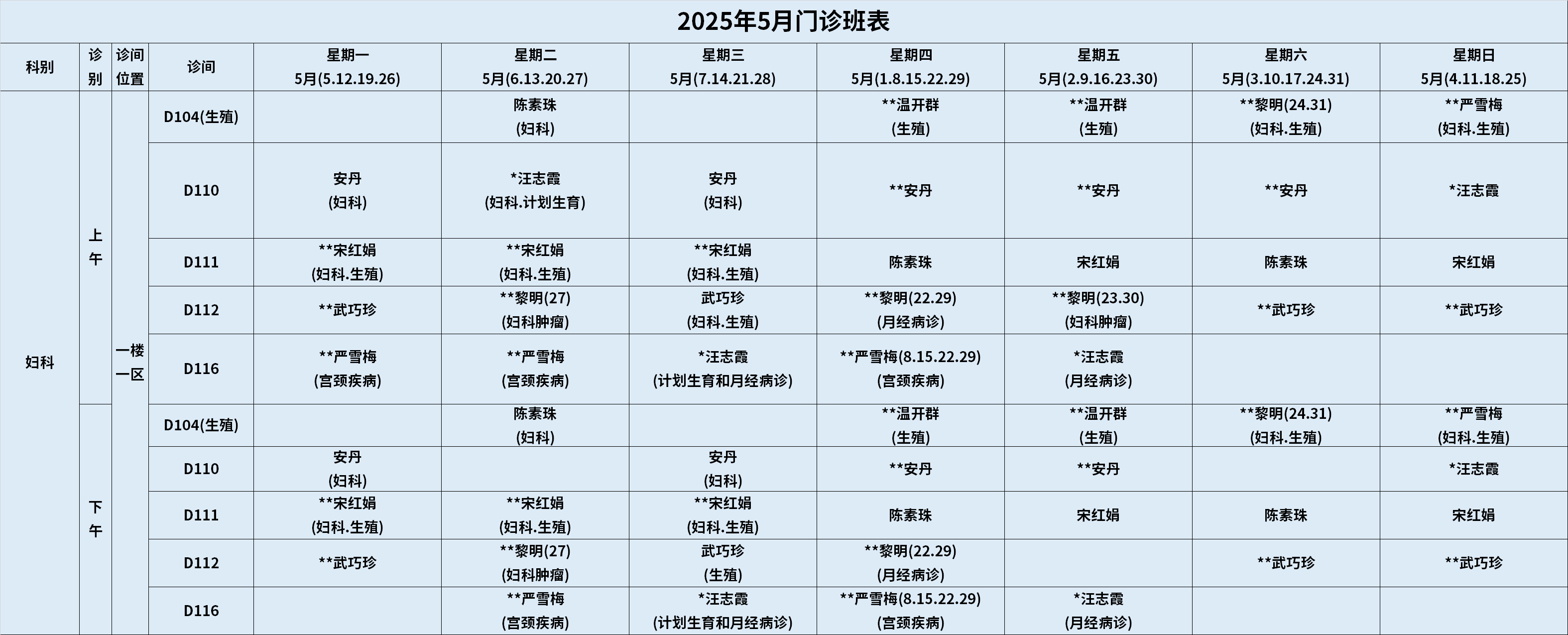 妇科.png