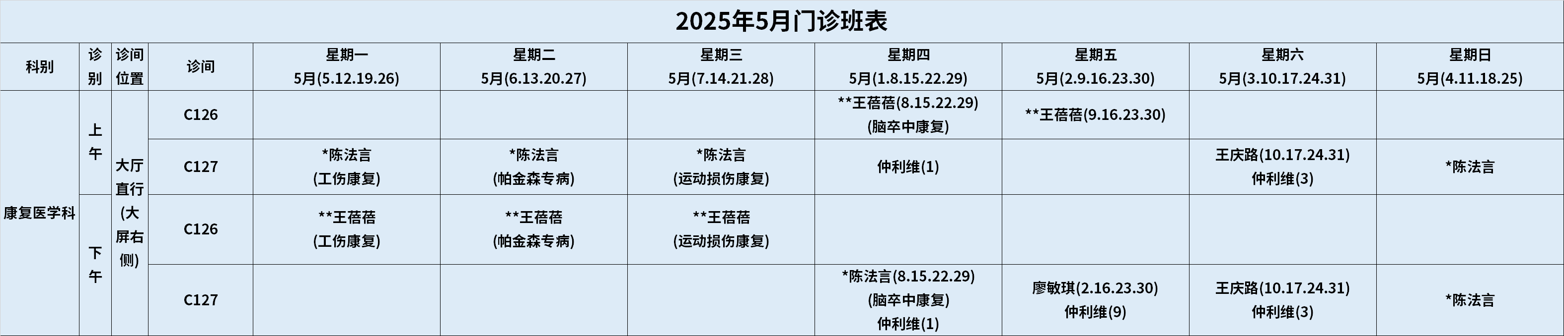 康复.png