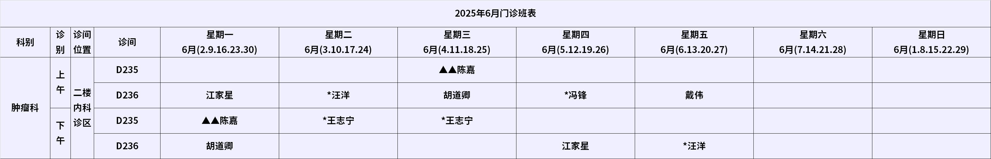肿瘤.png