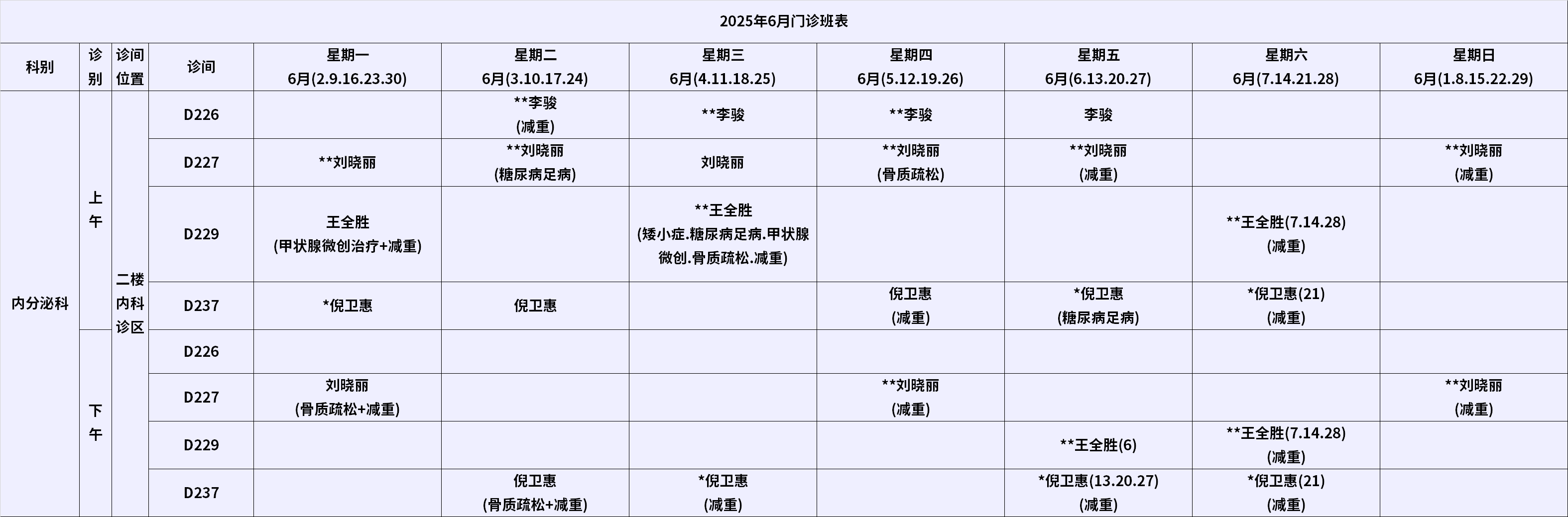内分泌.png