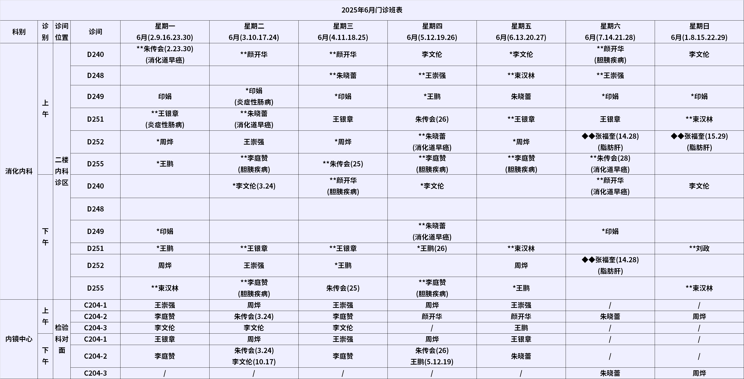 消化.png