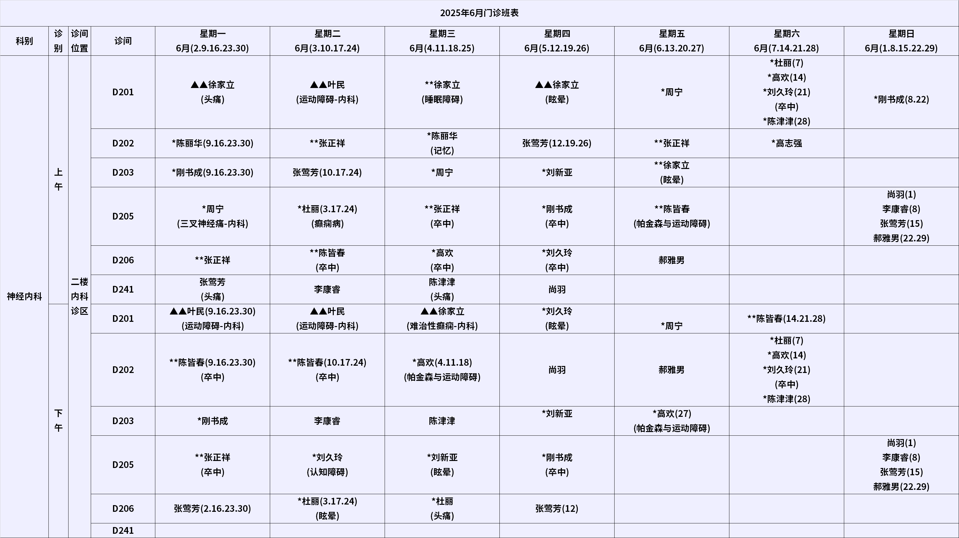神经内.png