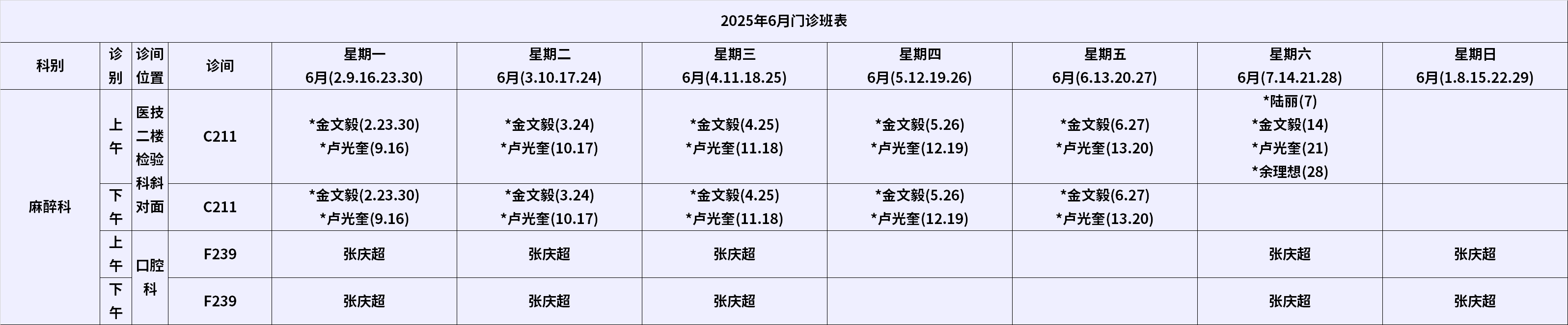 麻醉科.png