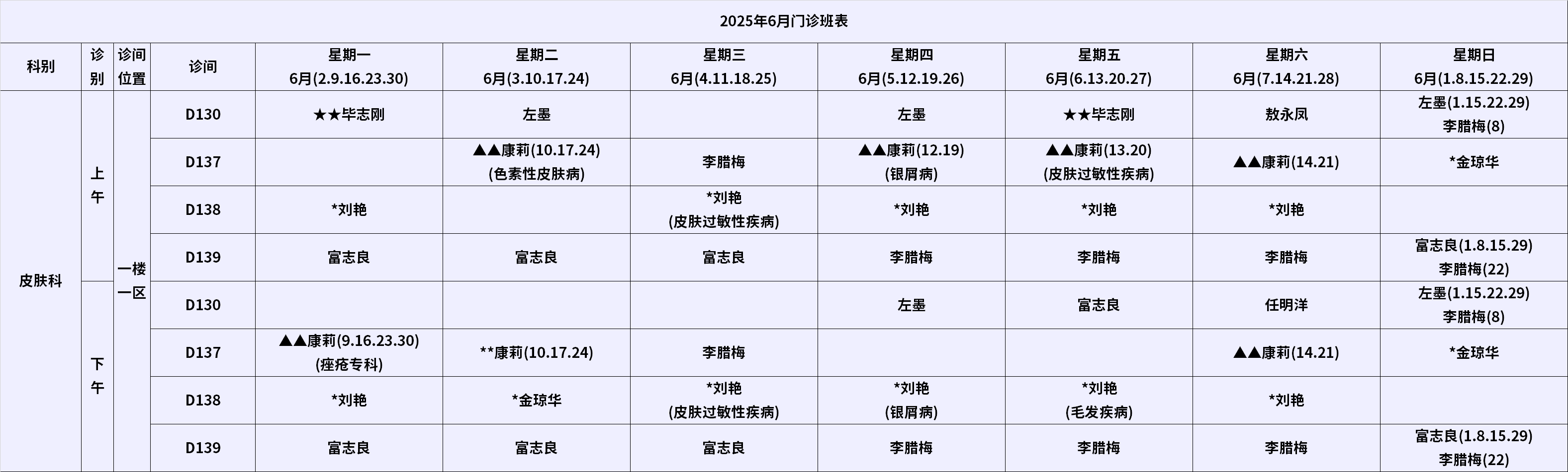 皮肤科.png