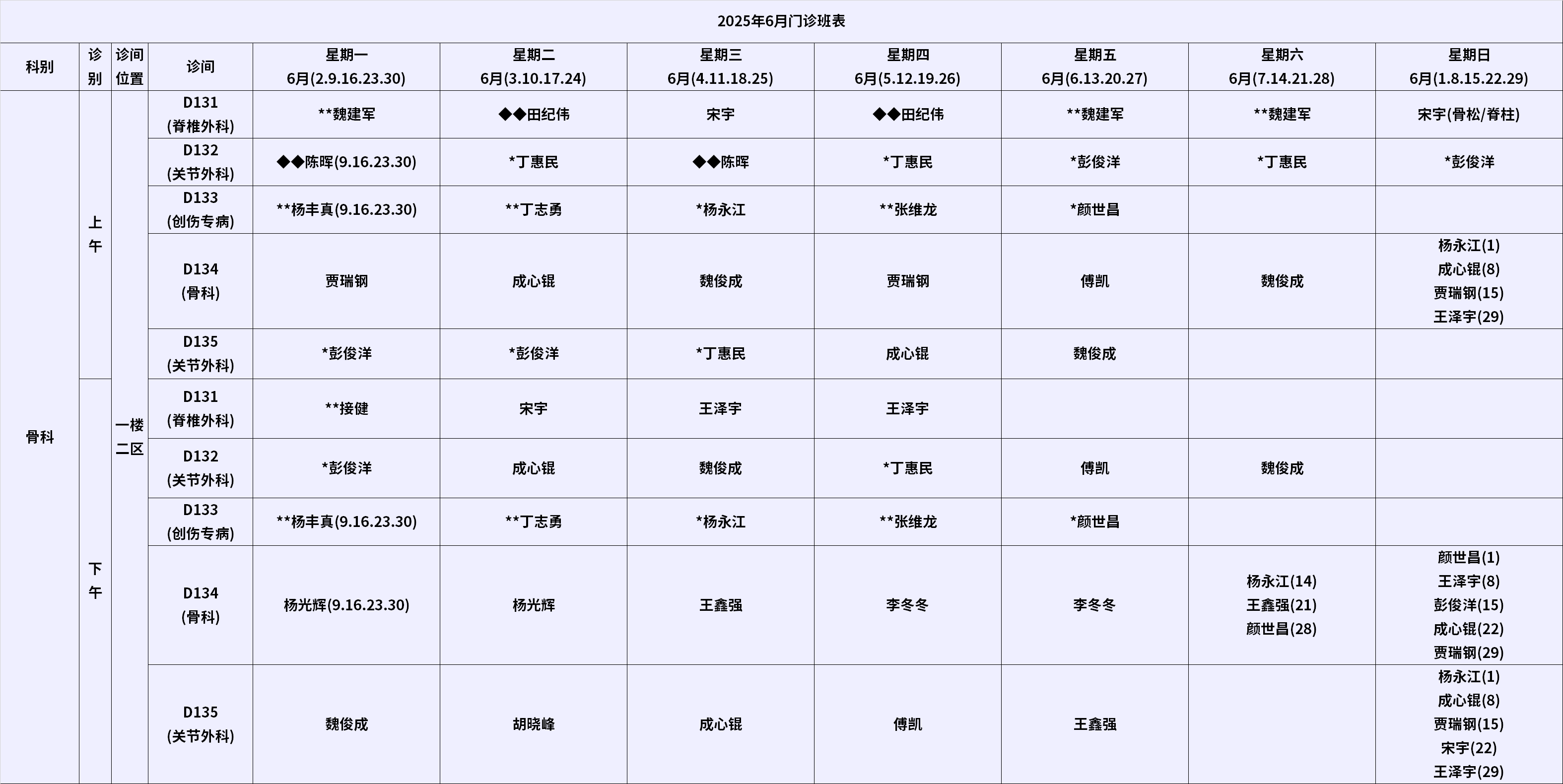 骨科.png