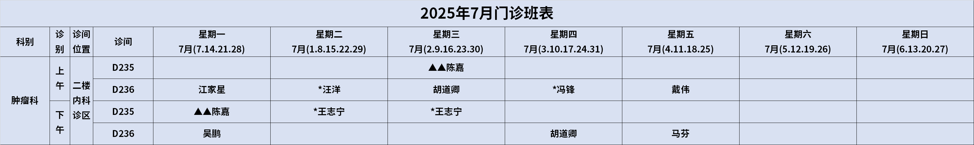 肿瘤.png
