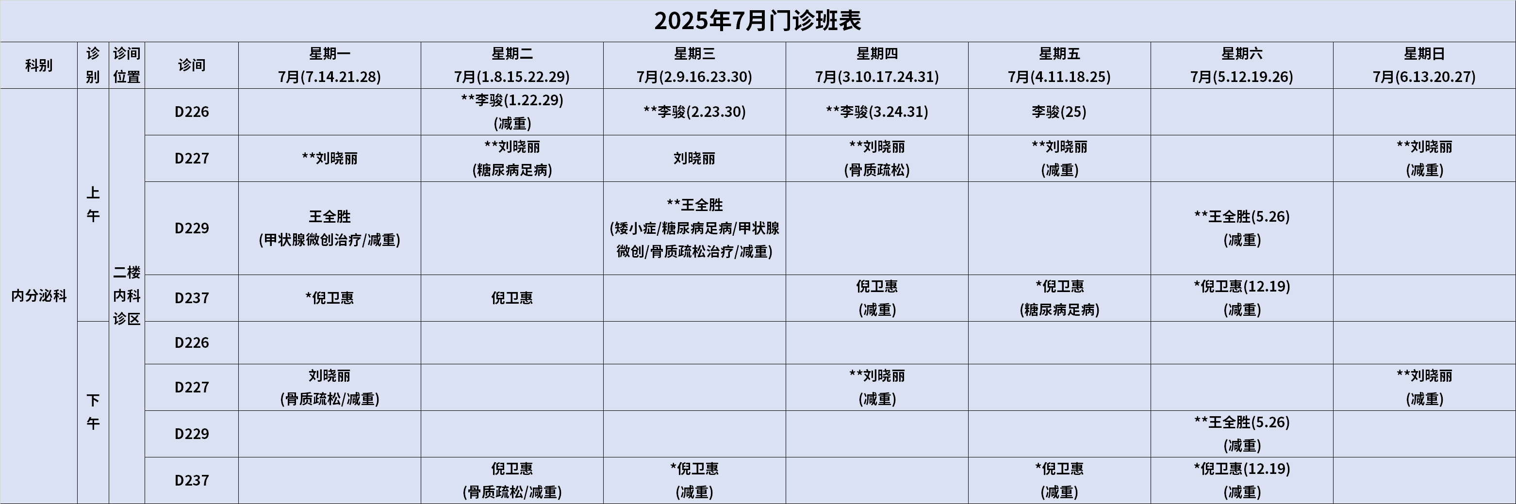 内分泌科.png