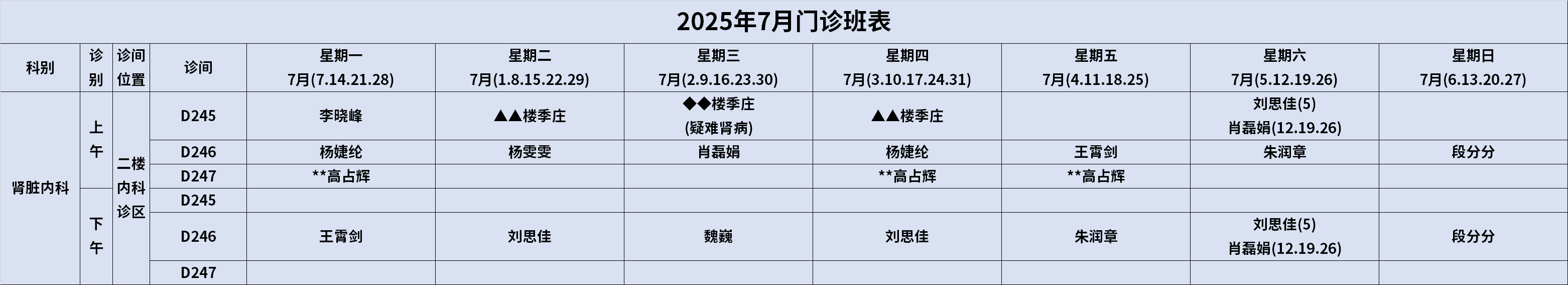 肾脏内科.png