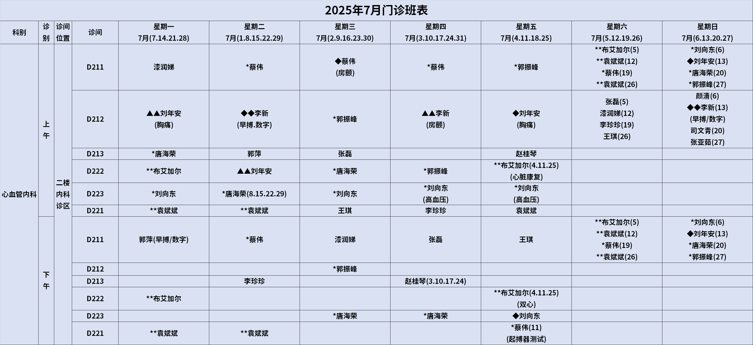 心内科.png