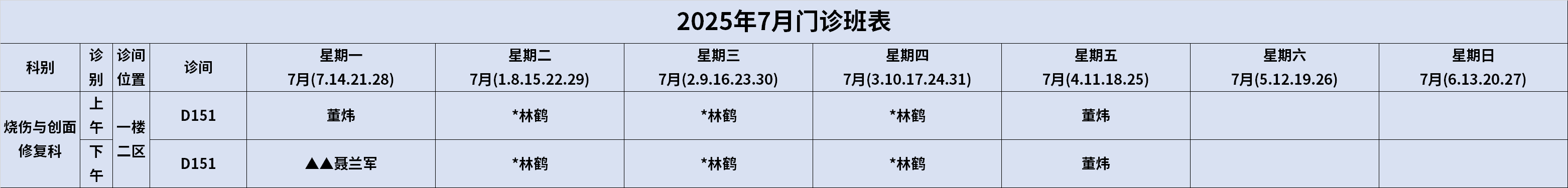 烧伤修复.png