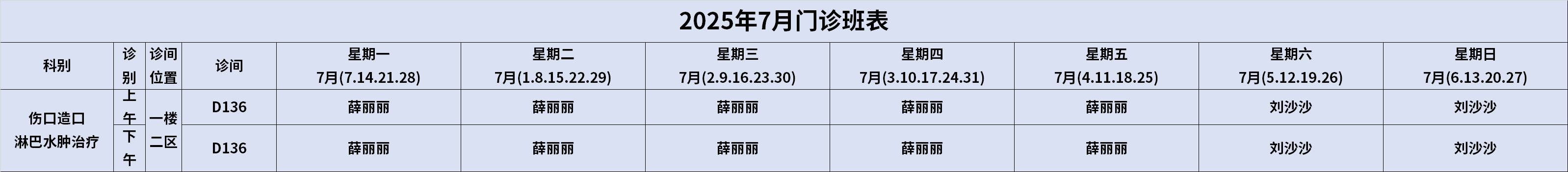 伤口造口.png