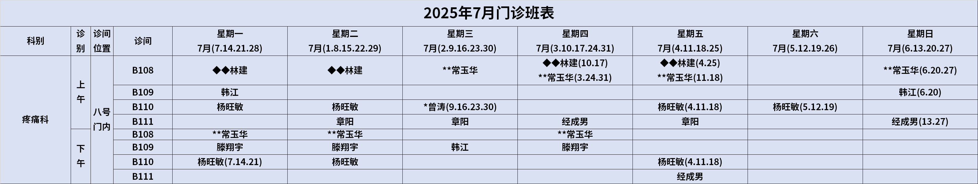 疼痛.png