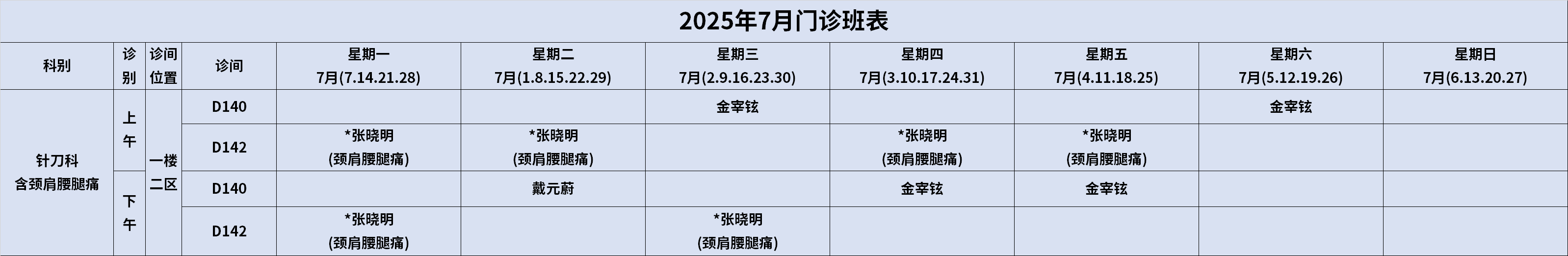 针刀科.png