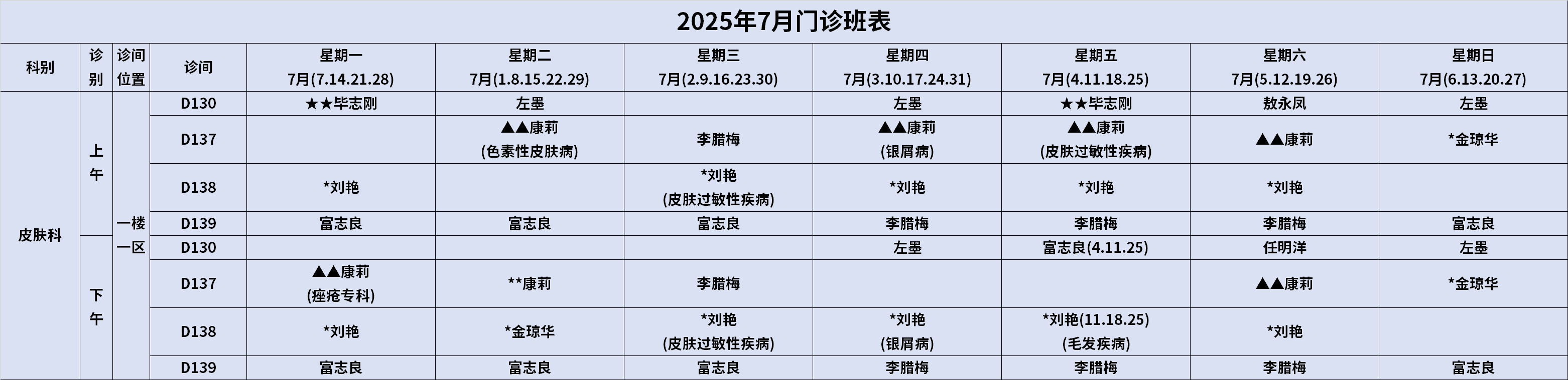 皮肤科.png