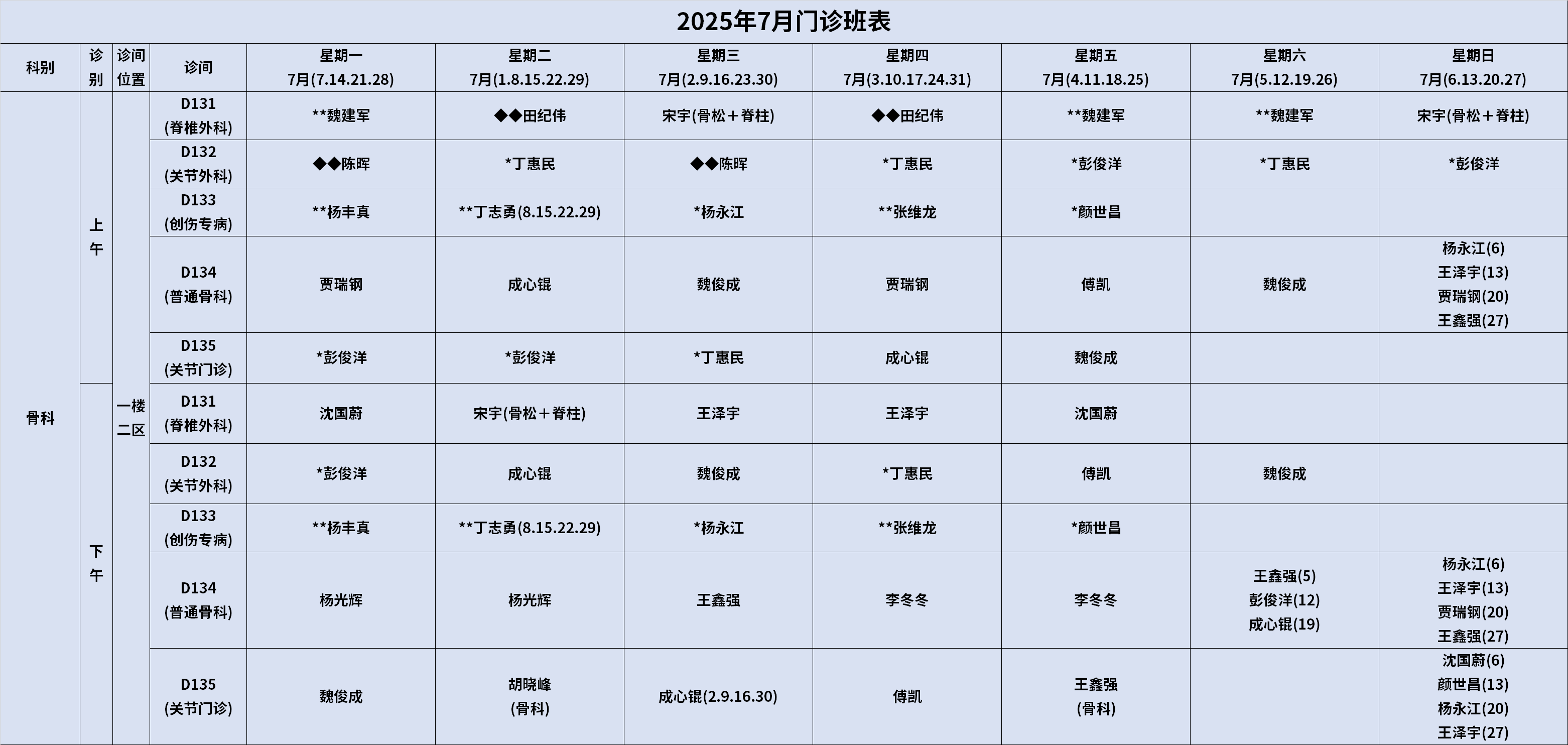 骨科.png