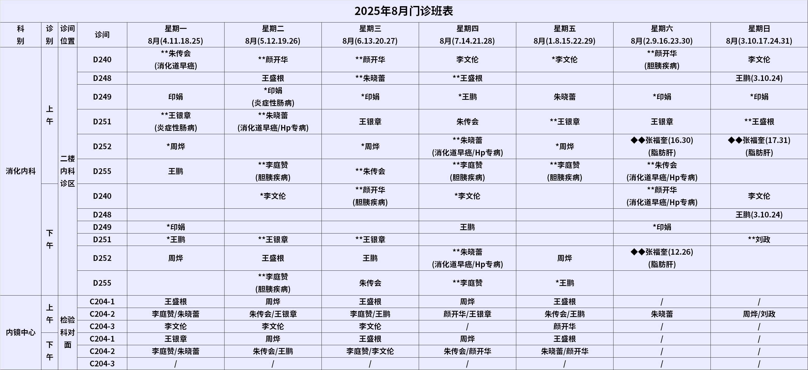 消化内科.png