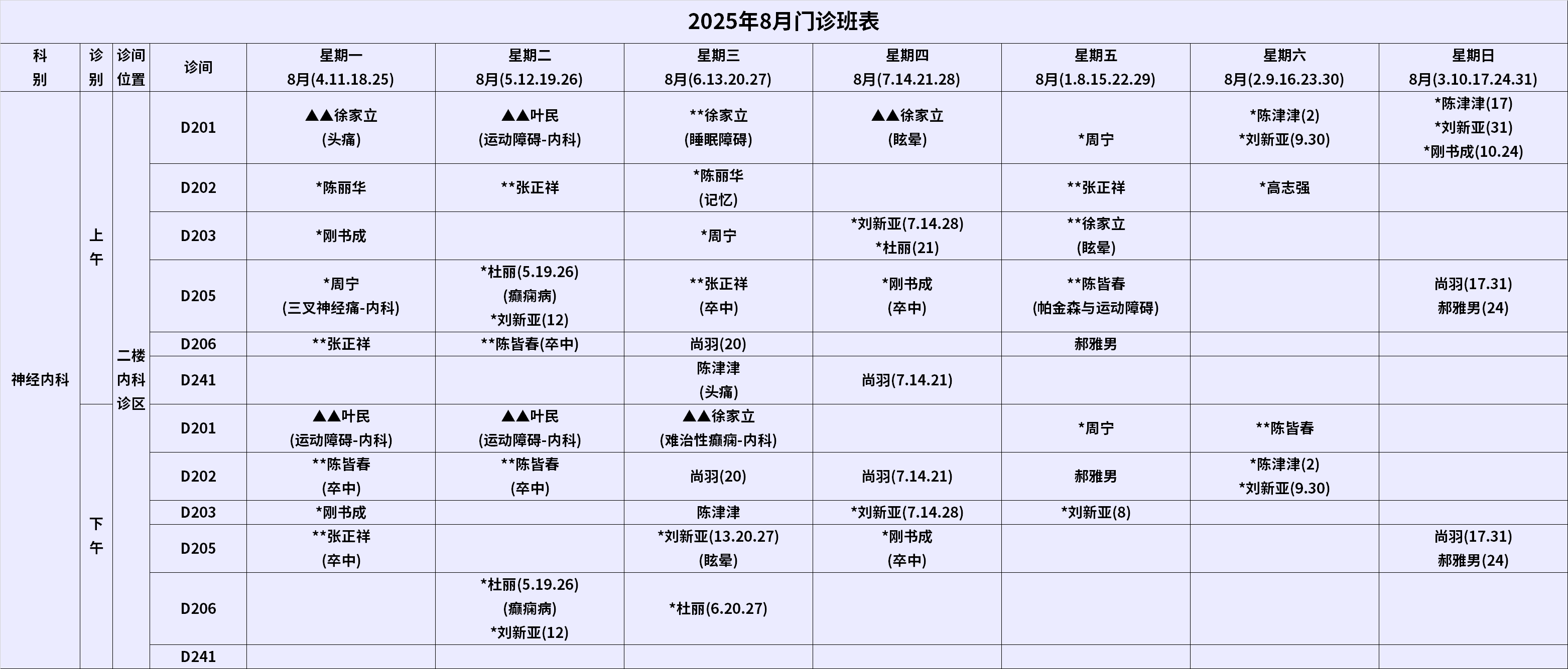神经内科.png