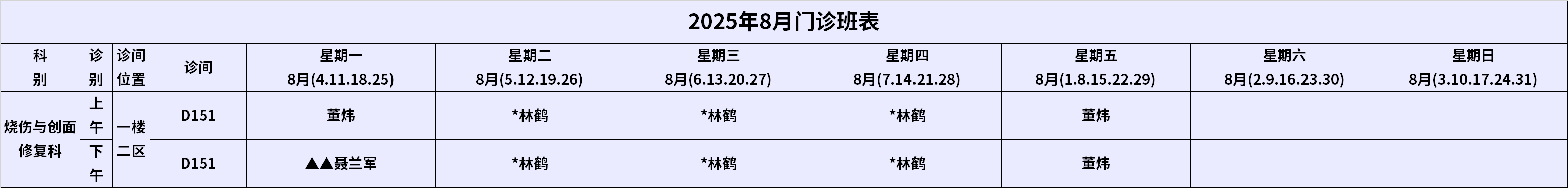 烧伤修复.png