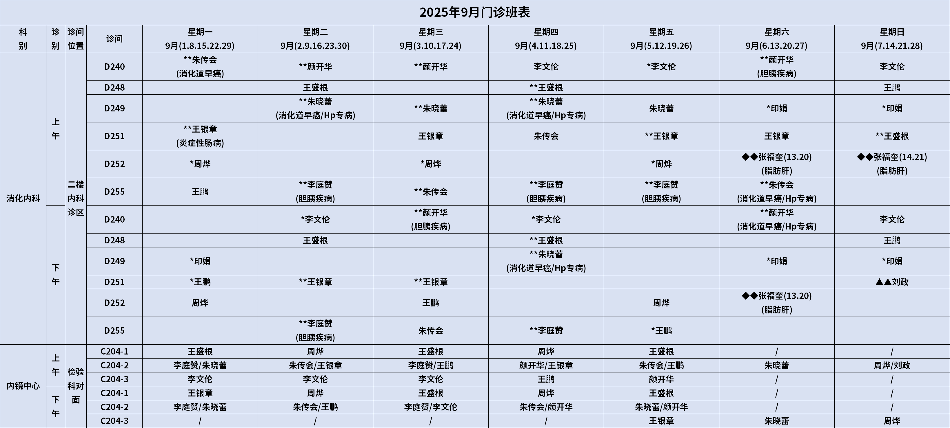 消化科.png