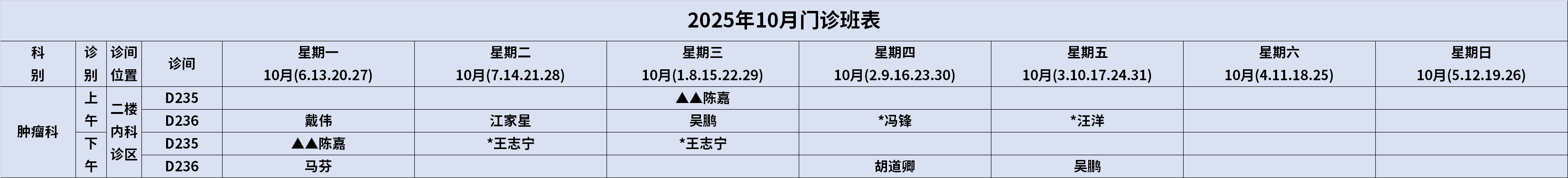 肿瘤.png