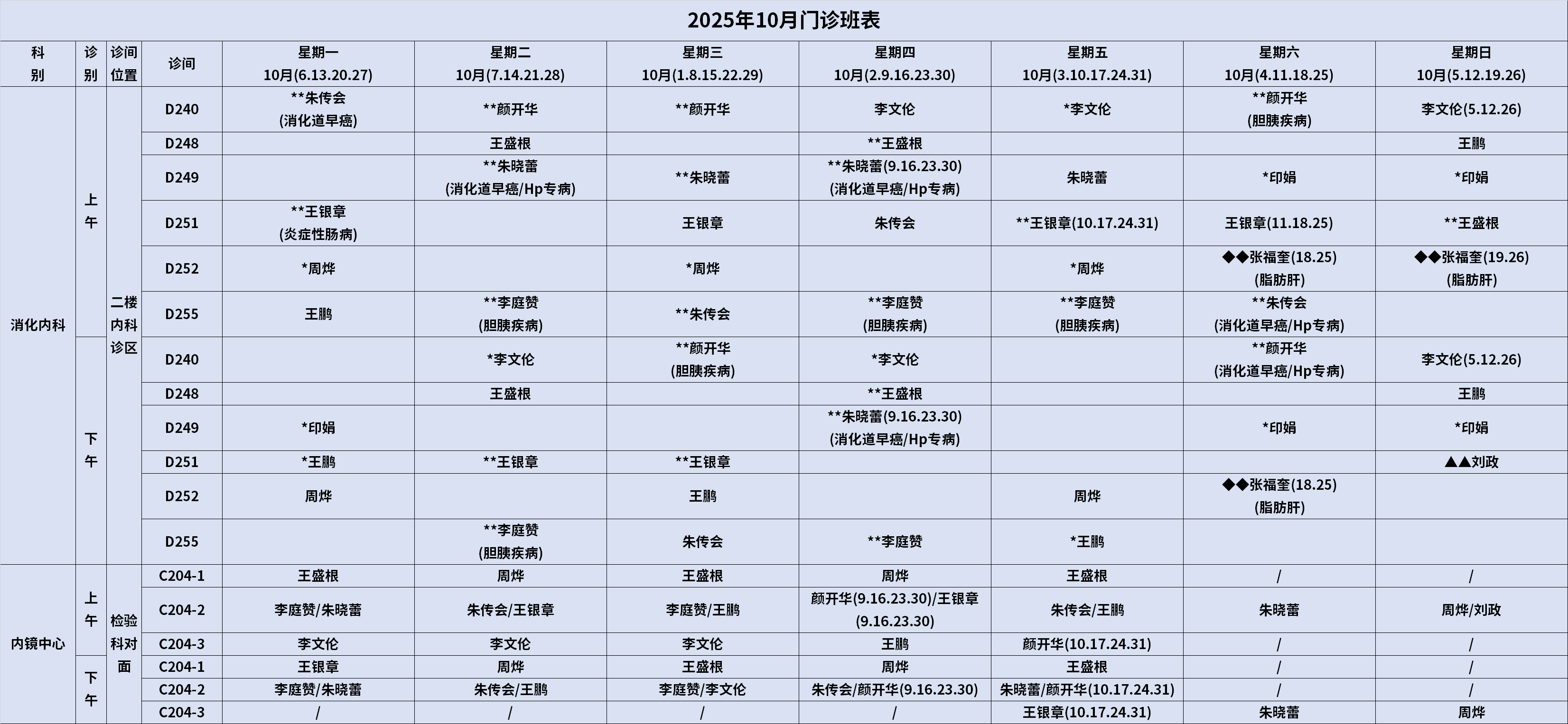 消化.png