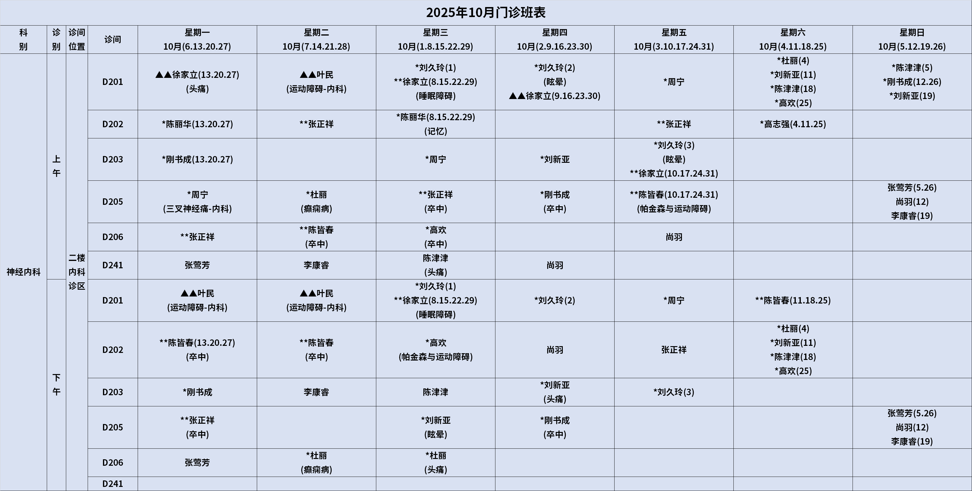 神经内.png