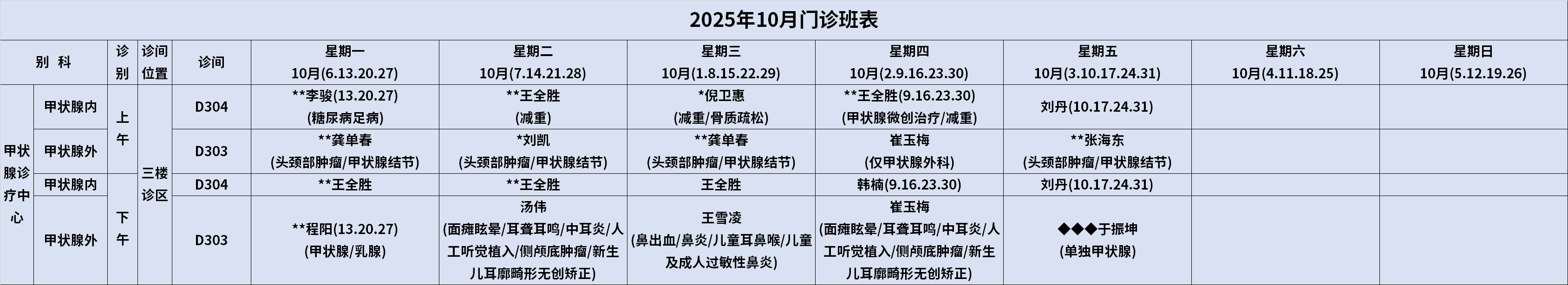 甲状腺.png