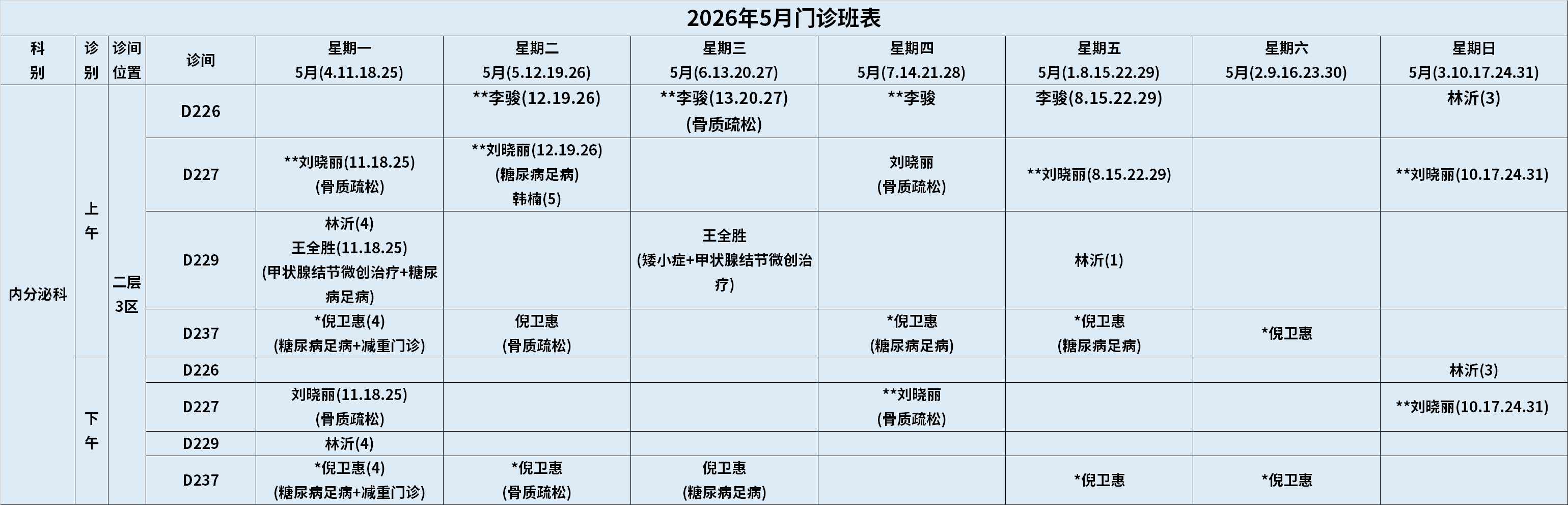 内分泌.png