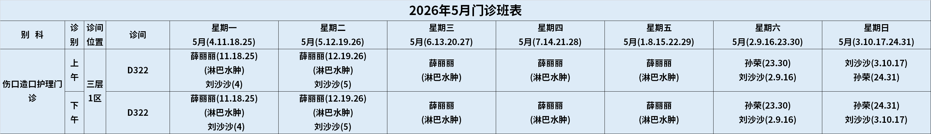伤口造口.png
