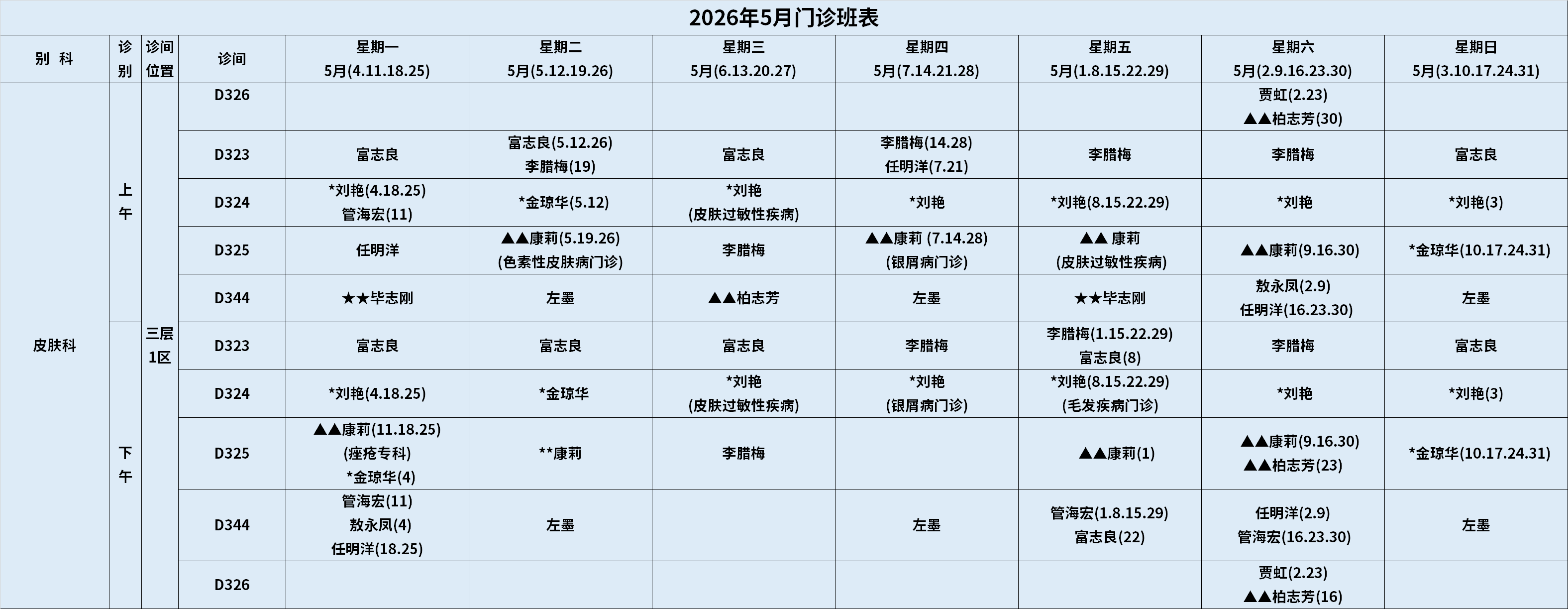 皮肤科.png