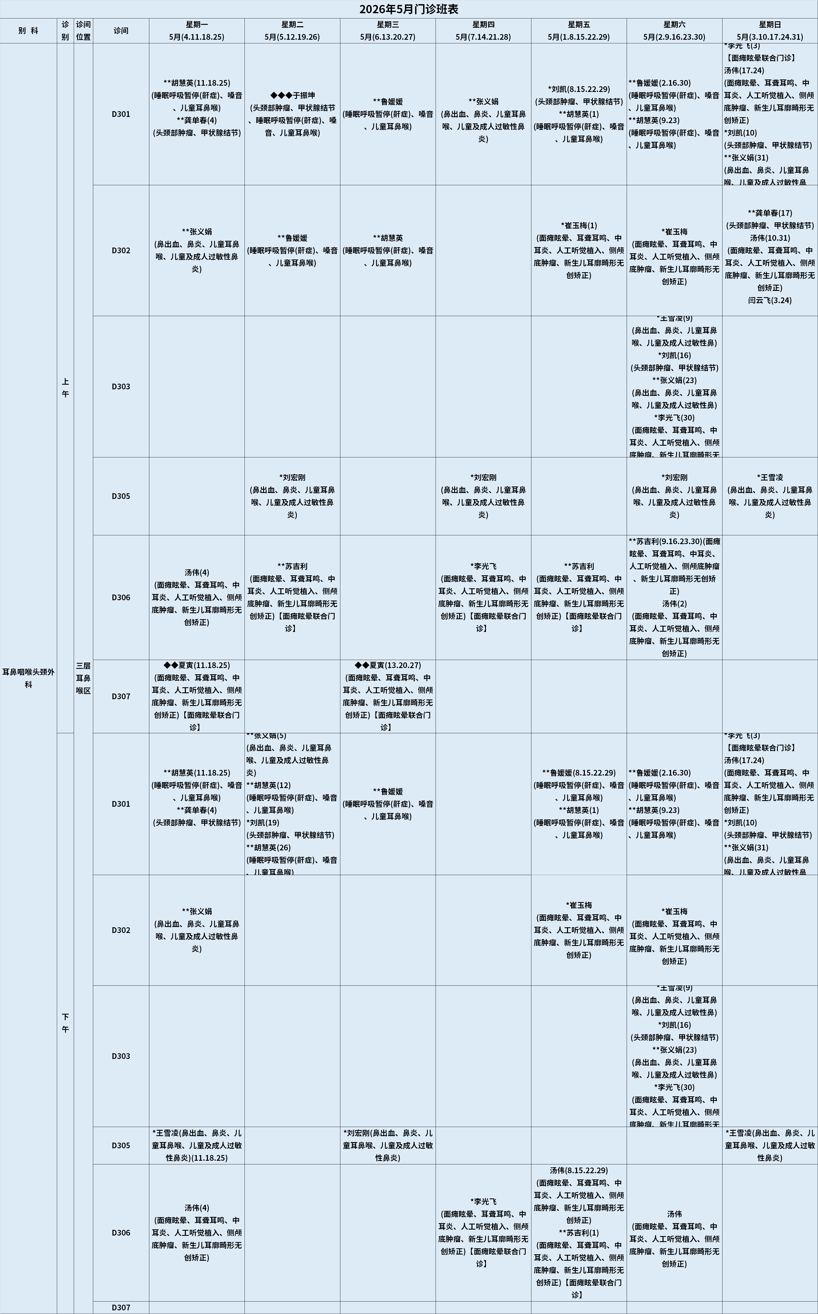 耳鼻喉更新.png