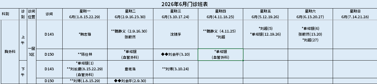 胸外科.png