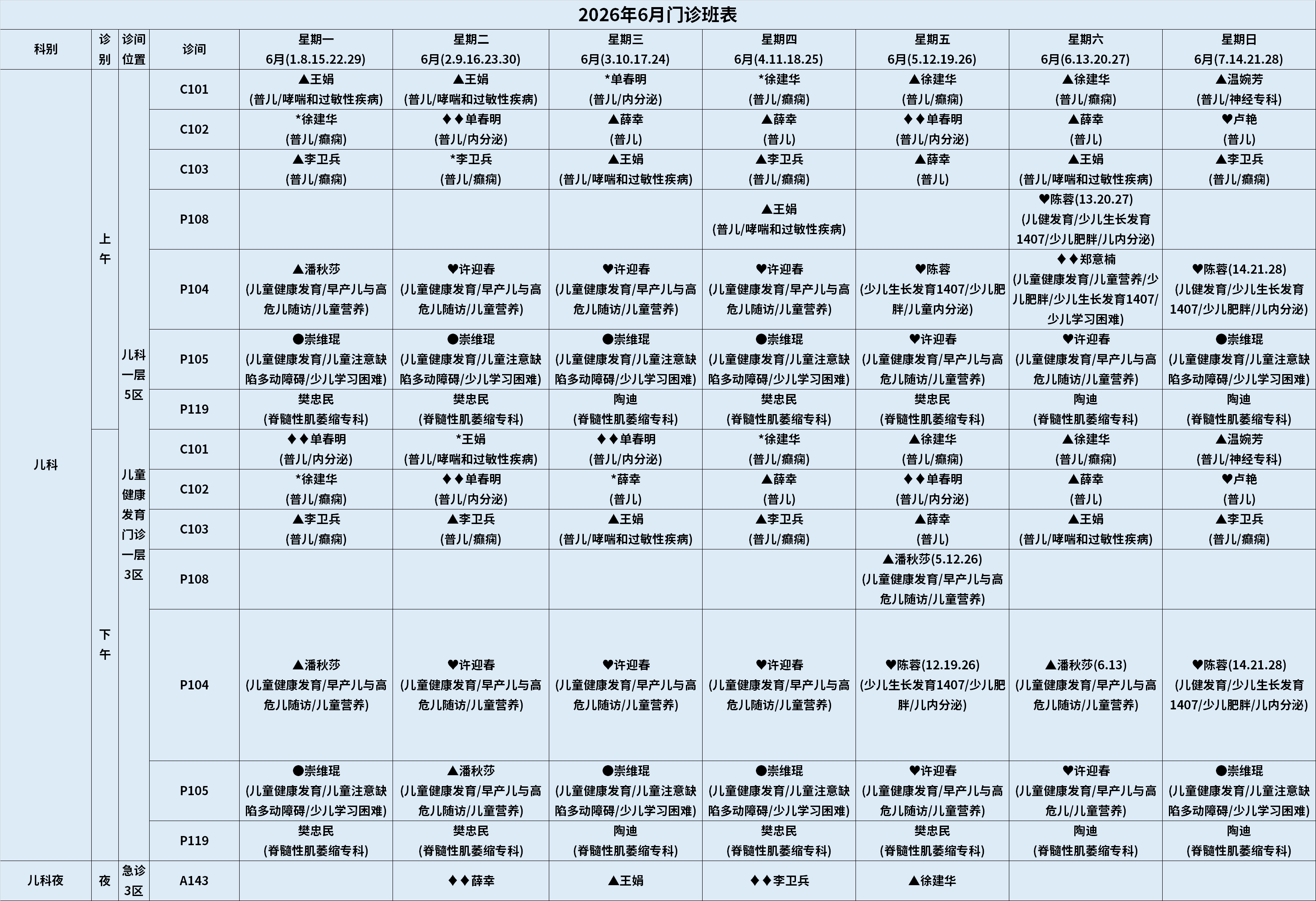 儿科.png
