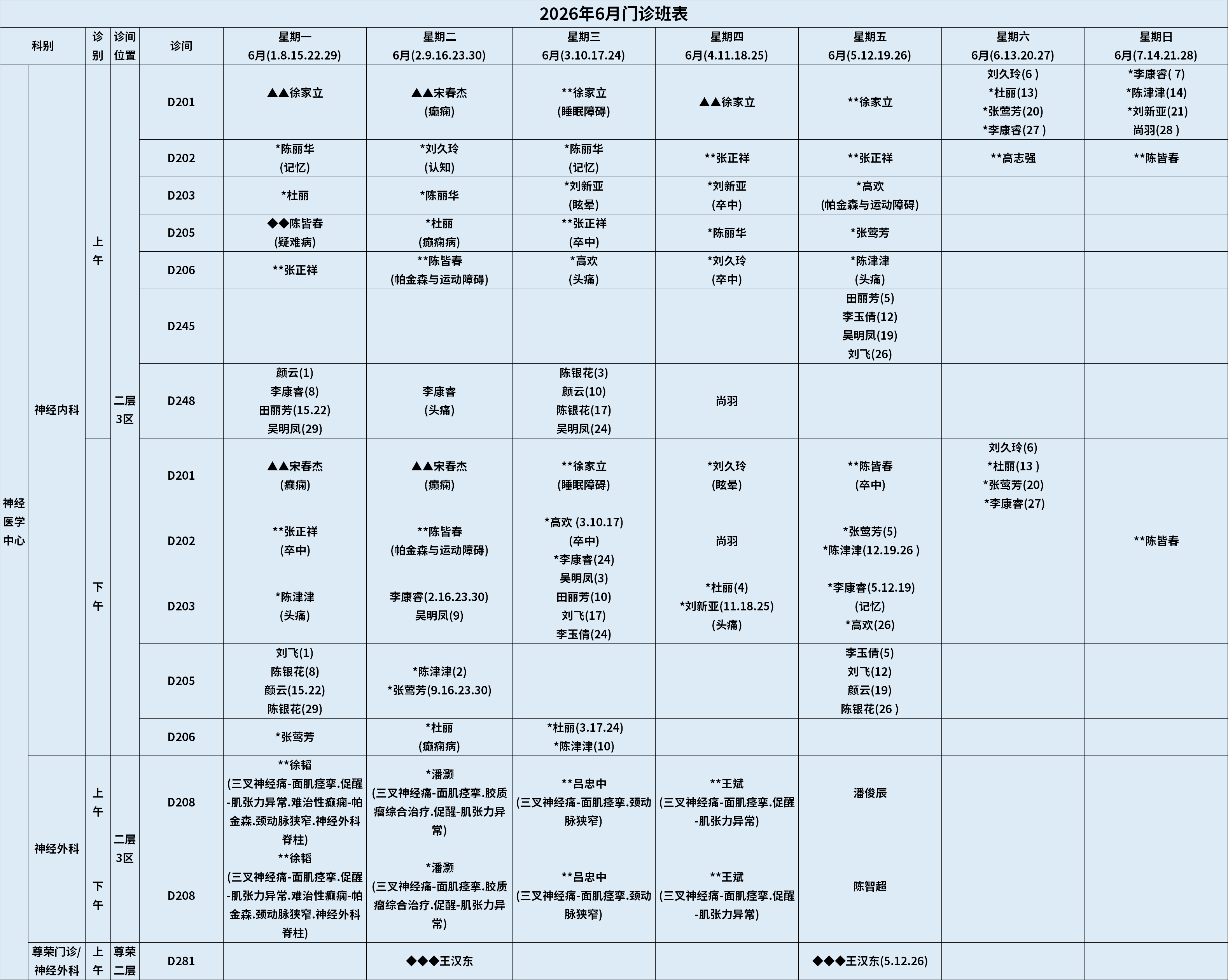 神经医学中心.png