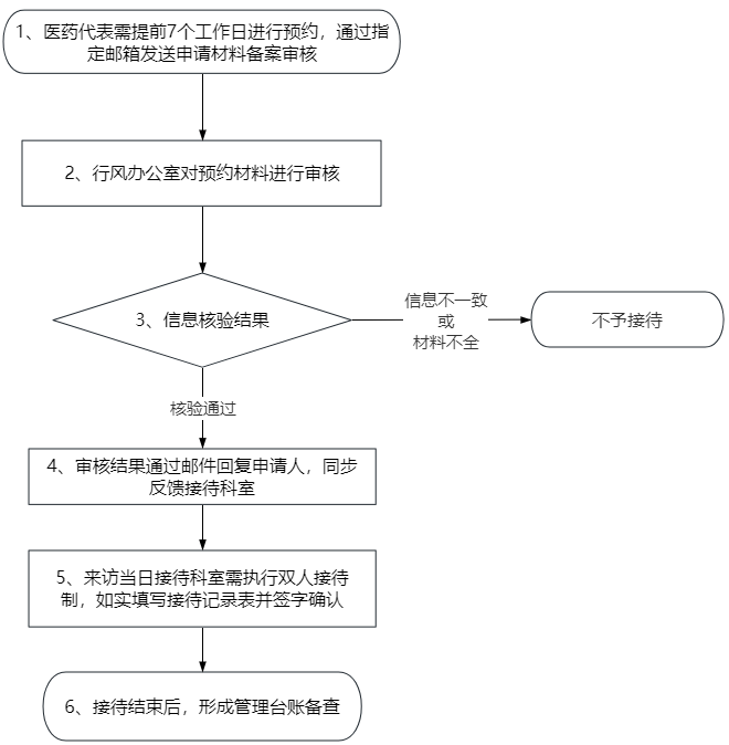 clip_image001.png