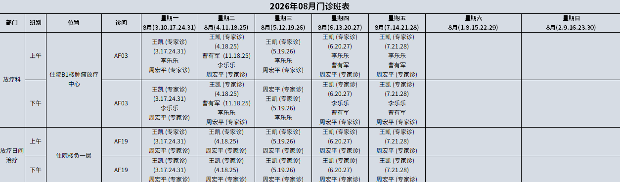 1放疗日间.png